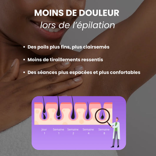 HUILE ANTI-POILS NUIT