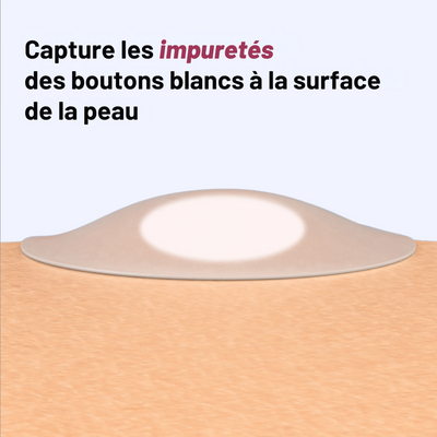 PATCHS Hydrocolloïdes