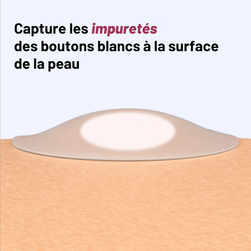 PATCHS Hydrocolloïdes