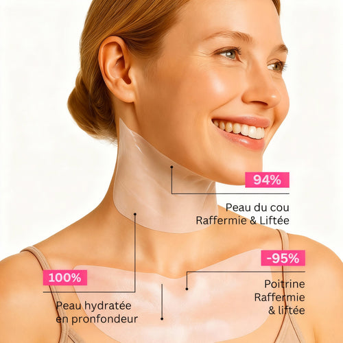 Masque Lifting Cou & Décolleté